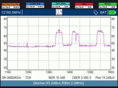 dxsatcs-alcomsat-1-tda-algeria-sat-reception-central-europe-12160-mhz-h-tda-algeria-metek-quality-measurement-01