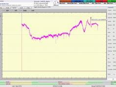 dxsatcs-alcomsat-1-sat-reception-central-europe-12232-mhz-h-tda-algeria-72h-signal-monitoring-tbs5927-A02