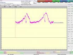 dxsatcs-alcomsat-1-tda-algeria-sat-reception-central-europe-tbs5927-signal-monitoring-12250-mhz-tda-B02