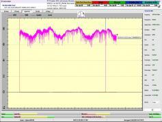 dxsatcs-amos-3-middle-east-sat-reception-prodelin-450cm-10722-mhz-v-Yes-israel-80h-signal-monitoring-NO-anomally-C02