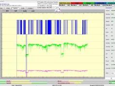 dxsatcs-amos-3-middle-east-sat-reception-prodelin-450cm-f0-10758-mhz-v-Yes-israel-81h-signal-monitoring-B01