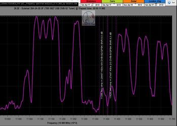 dxsatcs-astra-2e-28-5-e-uk-beam-sat-dx-reception-freesat-bbc-itv-sky-11426-h-11386-h-17-4-2021-tbs-5927-online-proof-nn