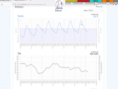 dxsatcs-eutelsat-9b-9e-italy-dvbs2-s2x-multistream-96h-shmu-teplota-tlak-12-16-2-2023-01