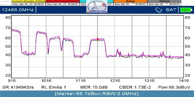 dxsatcs-eutelsat-9b-9e-italy-dvbs2-s2x-16apsk-multistream-12466-mhz-v-quality-spectrum-analysis-metek-pf-370-cm-30-4-2023 01-n