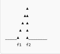 dxsatcs-express-am7-40e-sat-reception-prodelin-450cm-11470-mhz-h-RT-News-Russia-spectral-slope-ok-nesymetricky signal-zaporny-sp-sklon-w