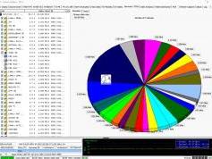 dxsatcs-ses 4-22-west-west-africa-footprint-canal-plus-afrique-sat-reception-11171-mhz-TS-analysis-4T2-01