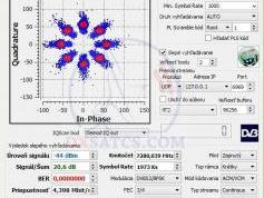 dxsatcs-com-wgs-3-wgs-f3-12-west-x-band-reception-quality-analysis-7280-mhz-lhcp-acm-vcm-data-01