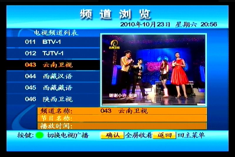 Chinasat 9 at 92.2 e_KU Asian footprint_snap-eng