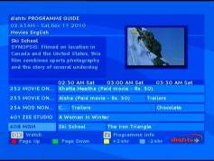 NSS 6 at 95.0 e-Indian subcontinent SPOT-packet Dish TV-Receiver Zenega D-6000 HD menu-02