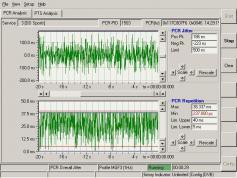 Insat 4B at 93.5 e _ 3 925 H DD Doordarshan_DD Sports_PCR analysis 02