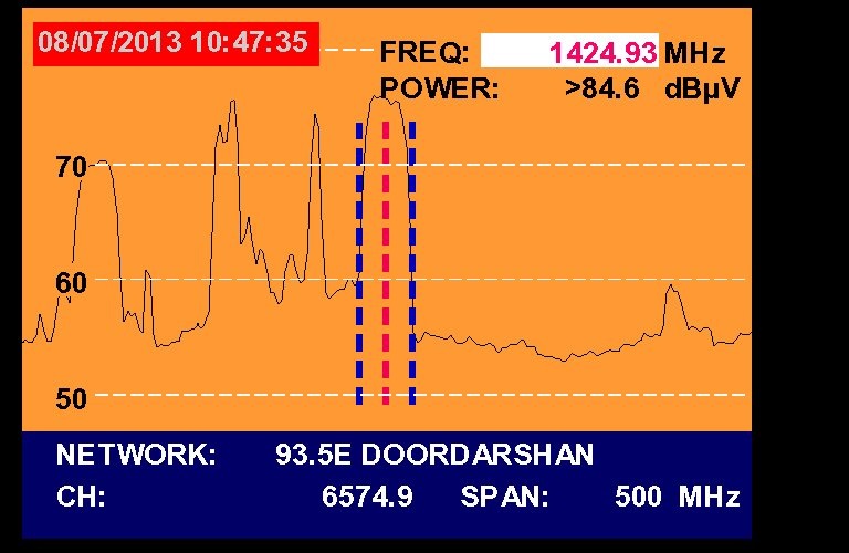 A Simao-Macau-SAR-V-Insat 4B-93-5-e-Promax-tv-explorer-hd-dtmb-3725-mhz-spectrum-analysis-03