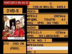 A Simao-Macau-SAR-V-Insat 4A-83-e-Promax-tv-explorer-hd-dtmb-3840-mhz-h-stream-analysis-05