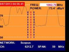 A Simao-Macau-SAR-V-Insat 4A-83-e-Promax-tv-explorer-hd-dtmb-4087-mhz-h-quality-spectrum-nit-analysis-01