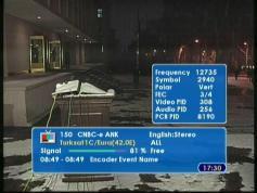feed CNBCe Ankara Turksat 42e 12 735 S1 beam 01