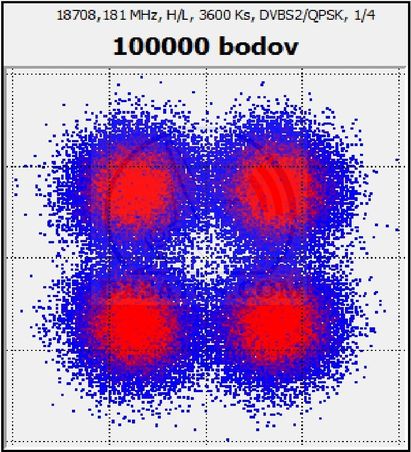 ka-band-reception-astra-1h--satellite-18708-mhz-ts-stream-acm-vcm-qpsk-constellation-analysis-crazyscan-03n
