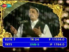 Eutelsat W3A at 7.0 e _ footprint Europe B_11 534 V packet DigiTurk _IF data