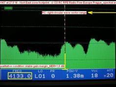 Intelsat 907 at 27.5 w _ Global footprint_old