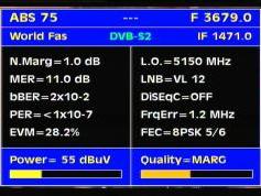 ABS 1 at 75.0 e-B footprint-3 679 V ABS netw.-Q data