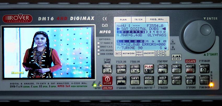 Yamal 201 at 90.0 E-C band footprint-sk