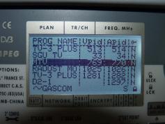 Yamal 201 at 90.0 E-C band footprint-3 675 L Gazcrom netw-NIT data