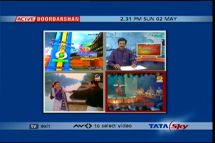 insat 4A at 83.0 e_indian footprint in ku band_tata sky_satellite 01