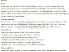 Roman-Dávid-www.dxsatcs.com-visit-card-open ai